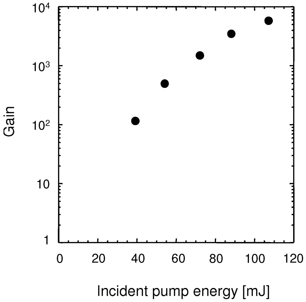Applsci 03 00214 g002 1024