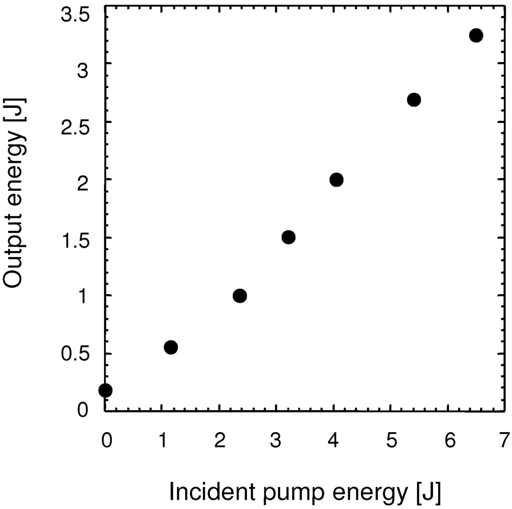 Applsci 03 00214 g004 1024