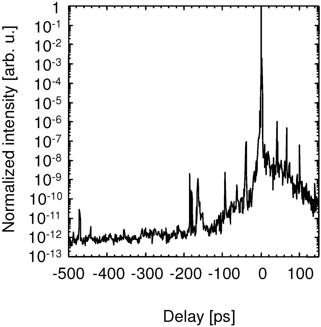Applsci 03 00214 g010 1024