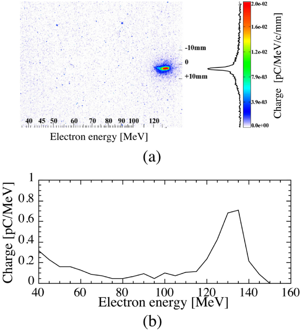 Applsci 03 00214 g014 1024