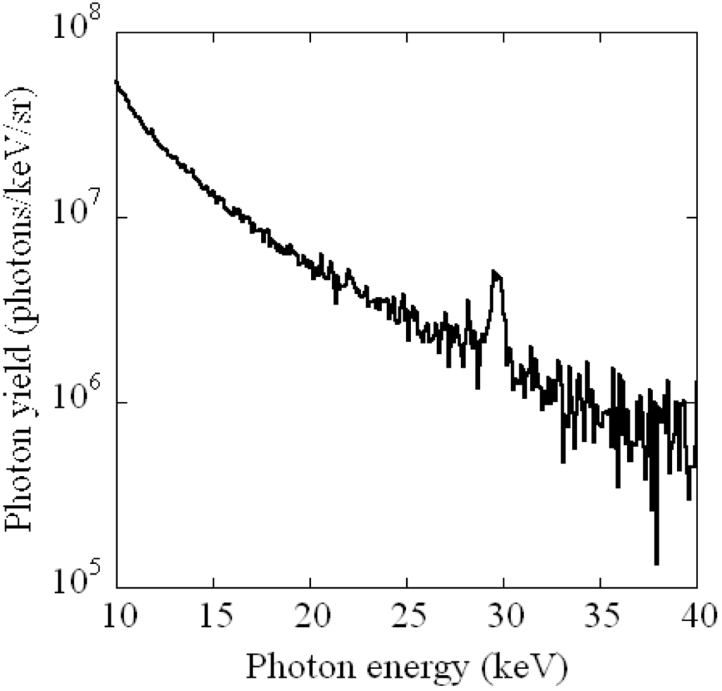 Applsci 03 00214 g017 1024