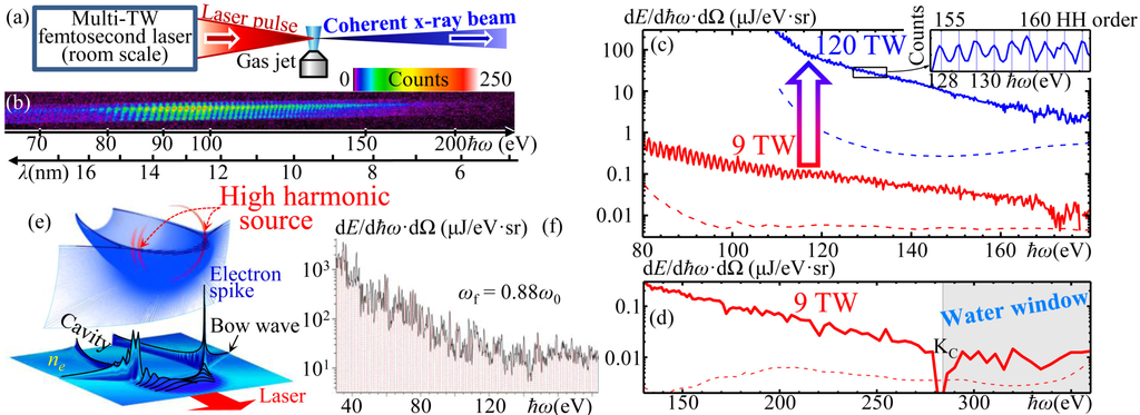 Applsci 03 00214 g018 1024