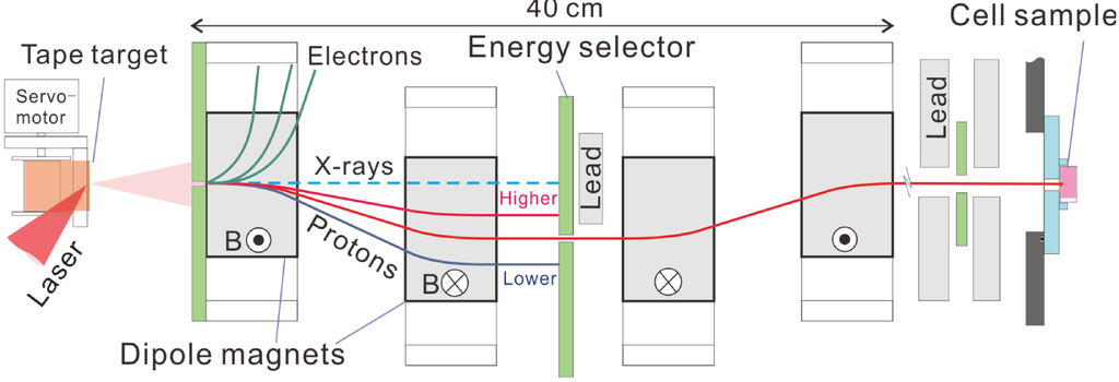 Applsci 03 00214 g020 1024
