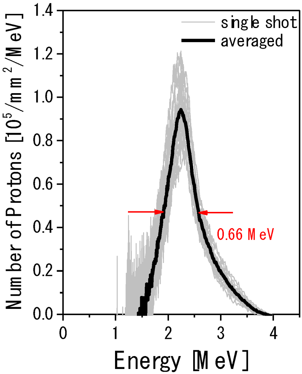 Applsci 03 00214 g021 1024