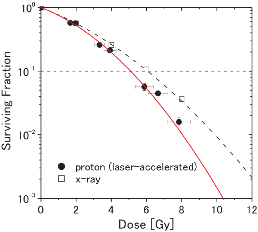 Applsci 03 00214 g022 1024