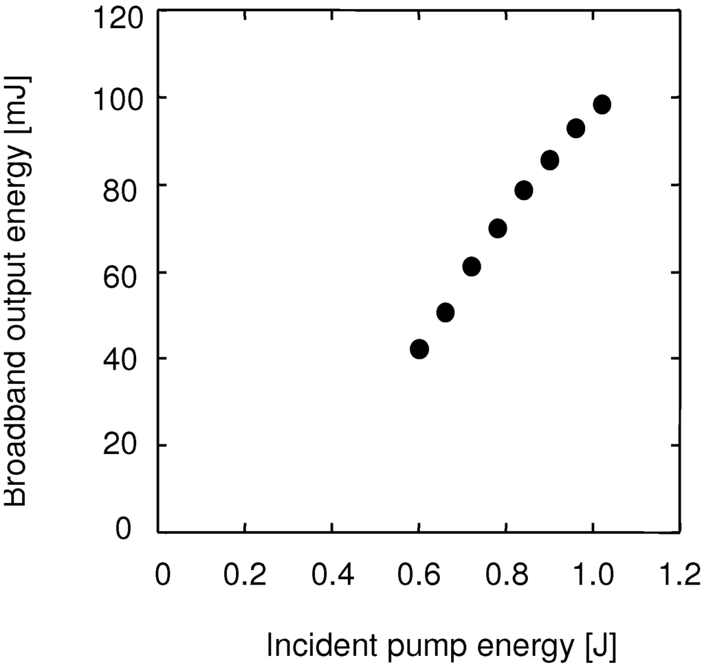 Applsci 03 00214 g023 1024