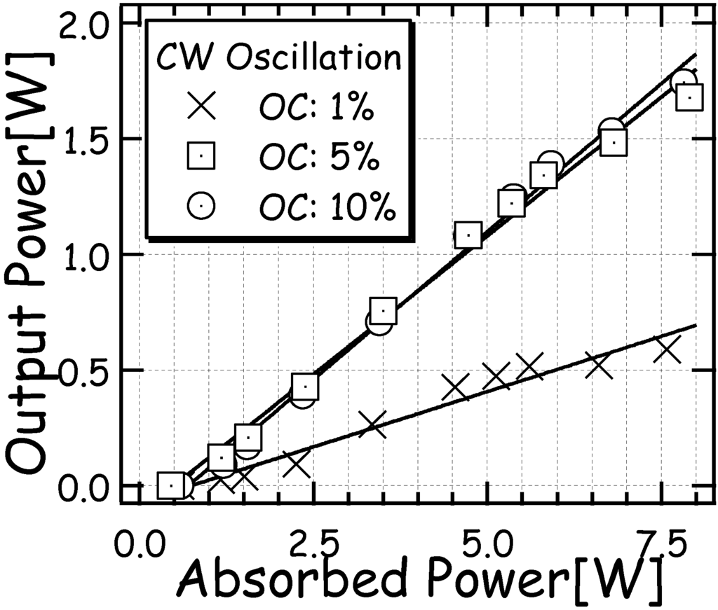Applsci 03 00214 g025 1024