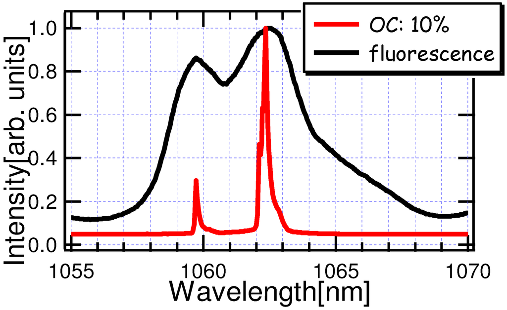 Applsci 03 00214 g026 1024