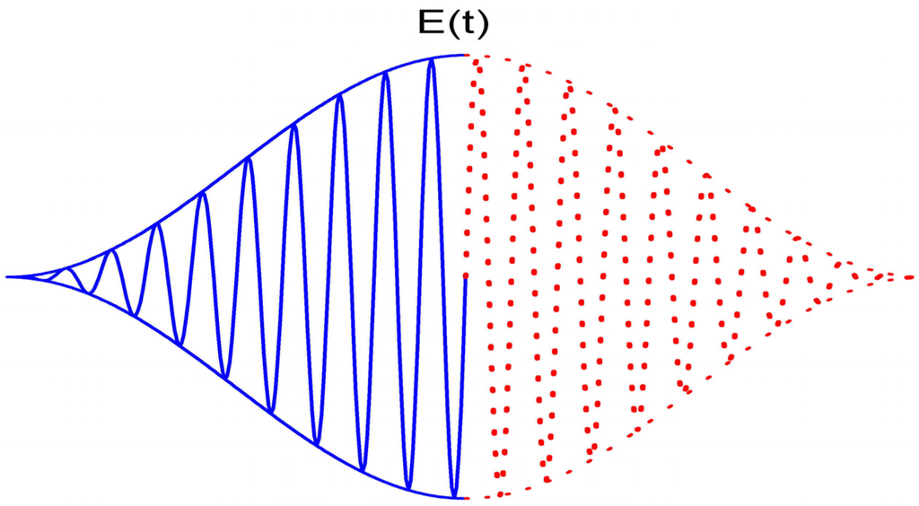 Applsci 03 00267 g001 1024