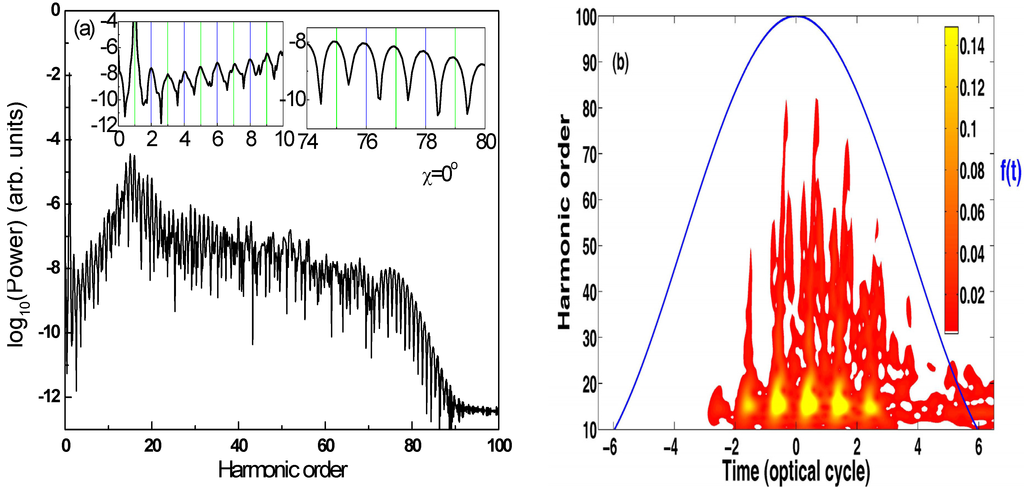 Applsci 03 00267 g002 1024
