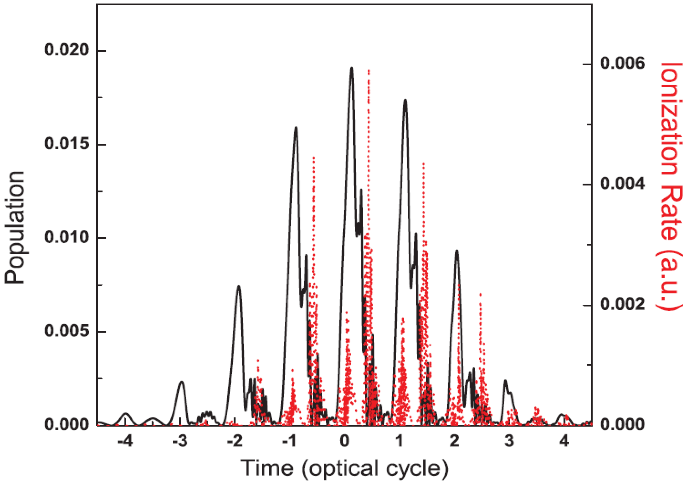 Applsci 03 00267 g004
