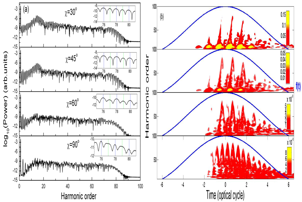 Applsci 03 00267 g006 1024
