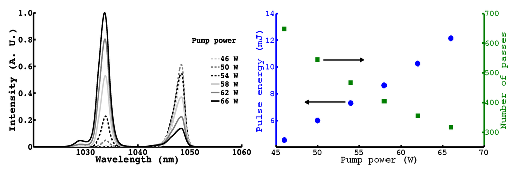 Applsci 03 00288 g002 1024