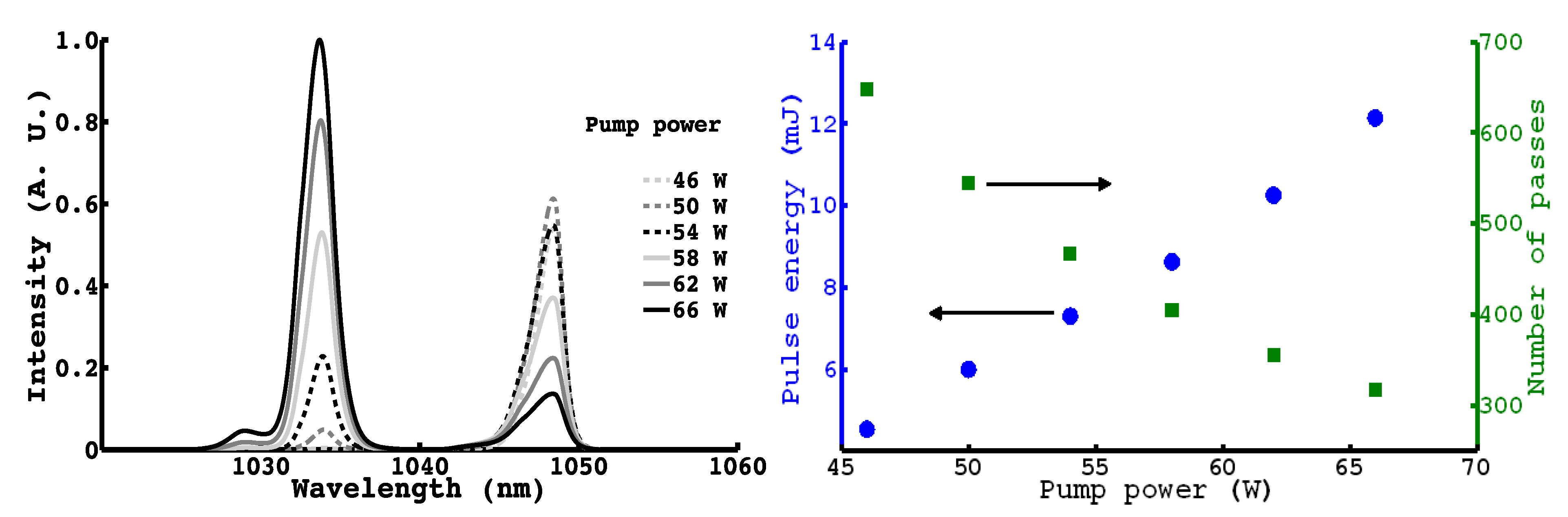 Applsci 03 00288 g002