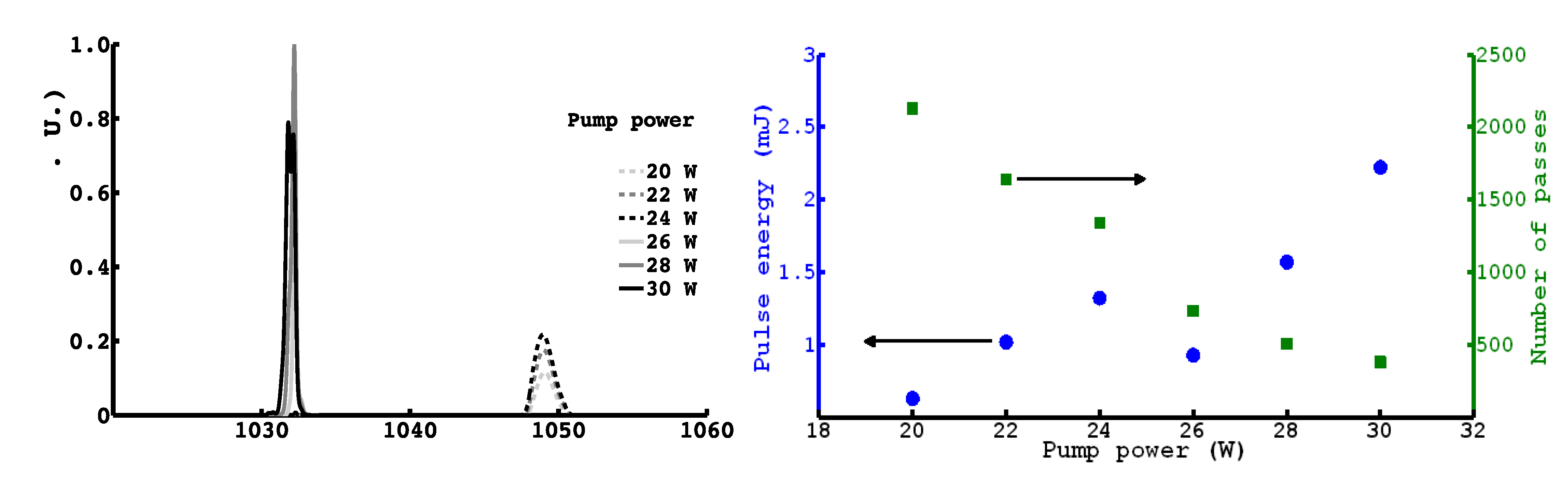 Applsci 03 00288 g003