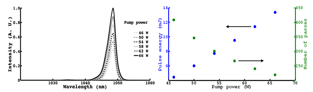 Applsci 03 00288 g005 1024