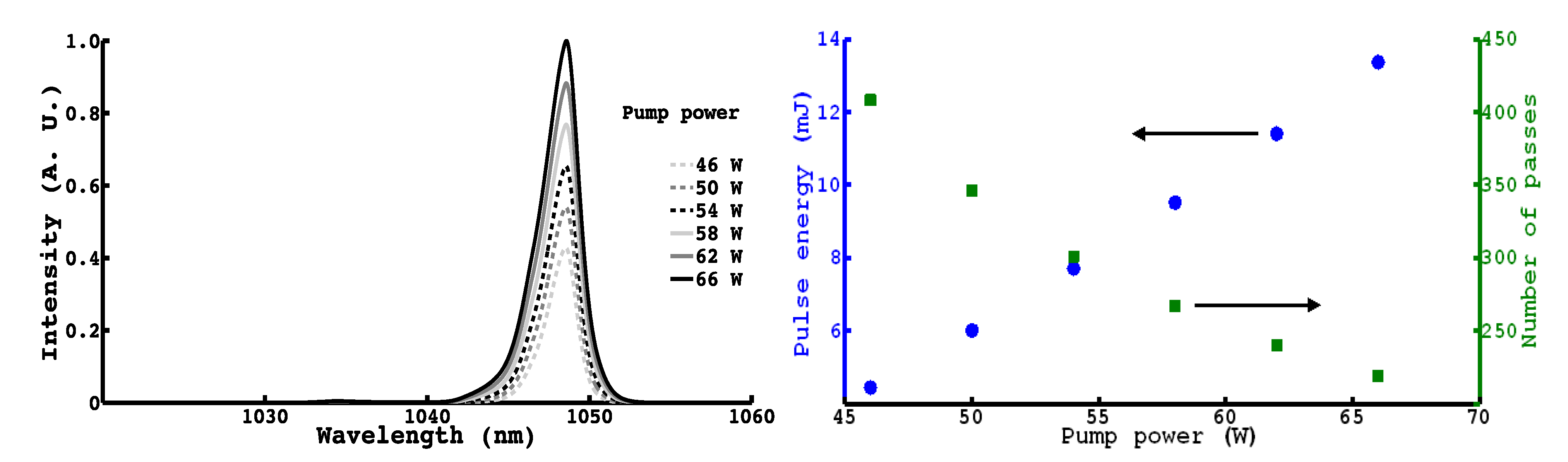 Applsci 03 00288 g005