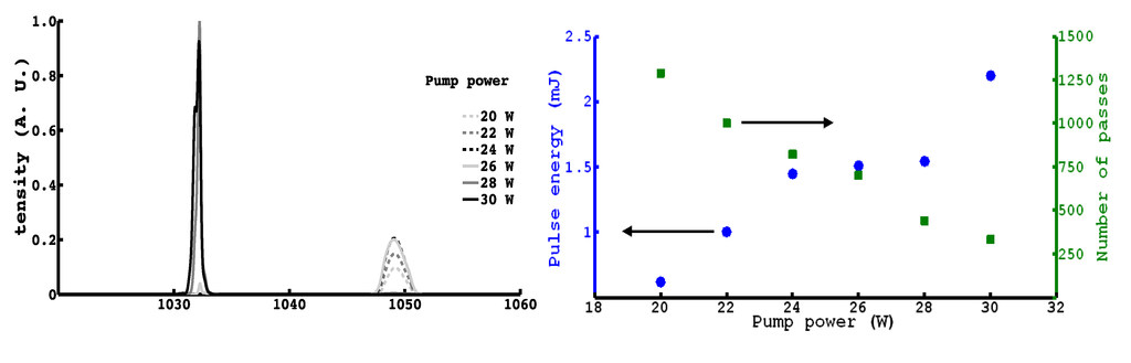 Applsci 03 00288 g006 1024