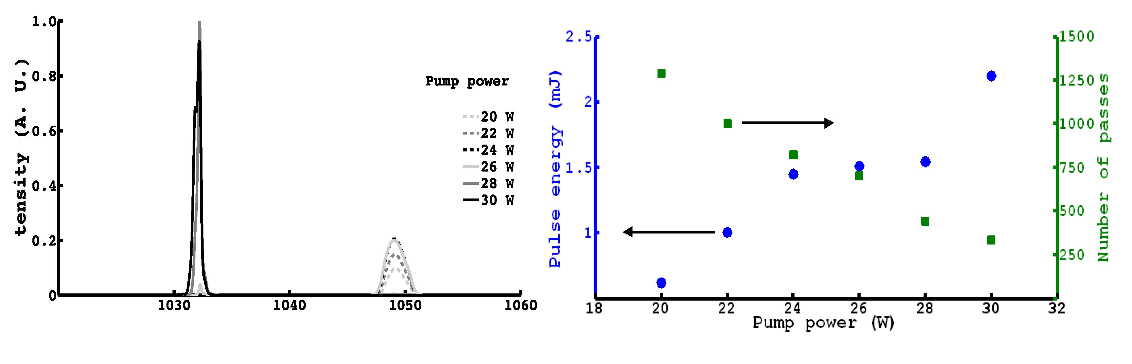 Applsci 03 00288 g006