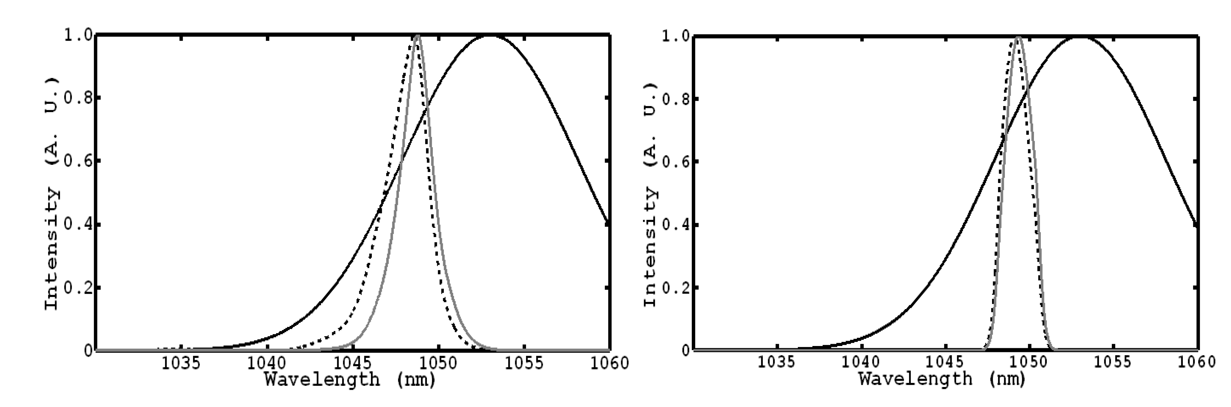 Applsci 03 00288 g007