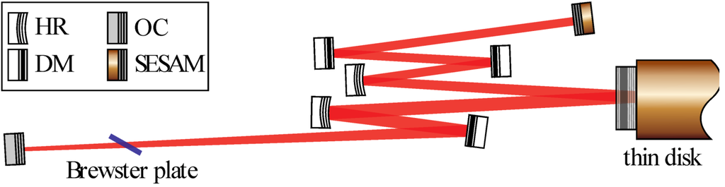 Applsci 03 00355 g002 1024