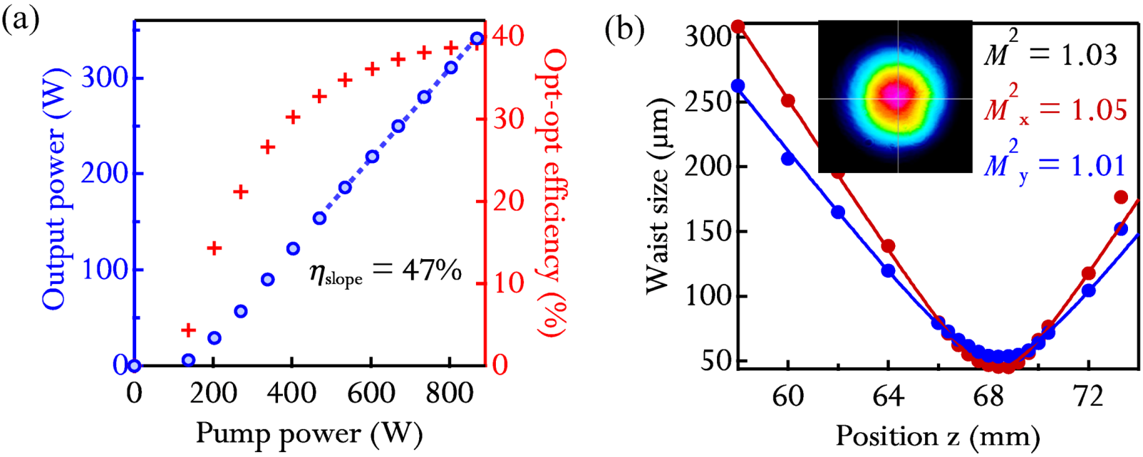 Applsci 03 00355 g003