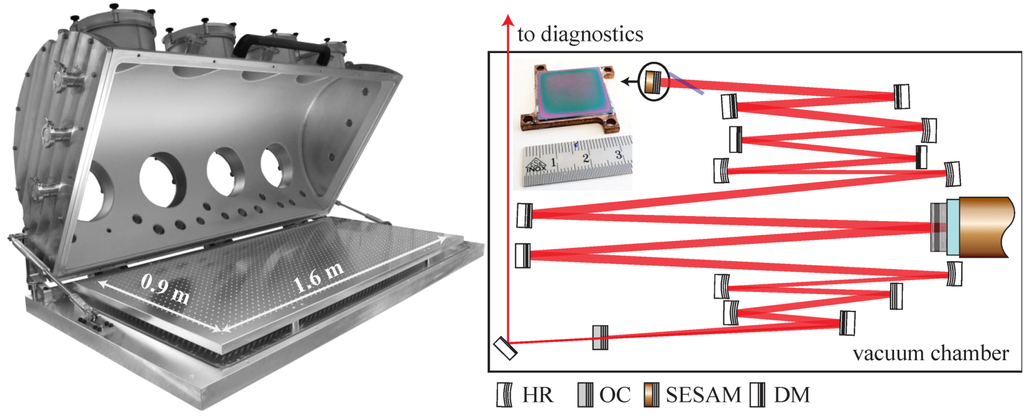 Applsci 03 00355 g004 1024