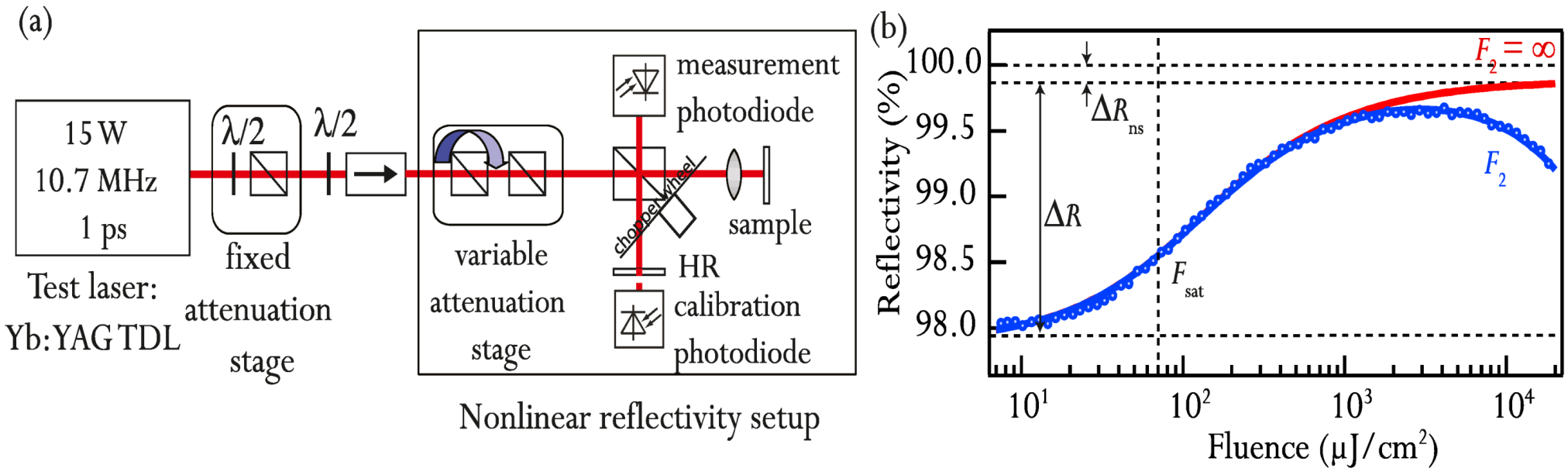 Applsci 03 00355 g006