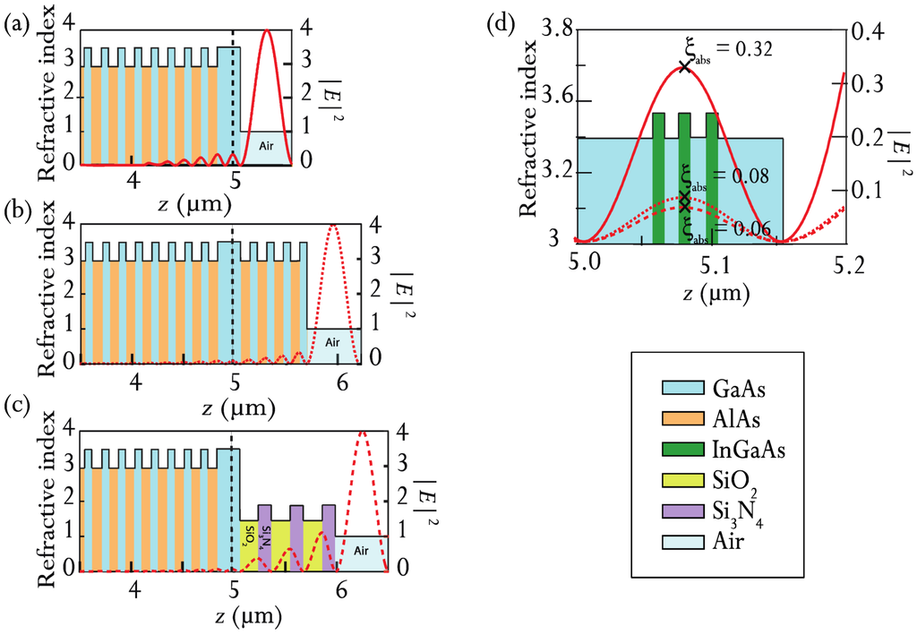 Applsci 03 00355 g007 1024