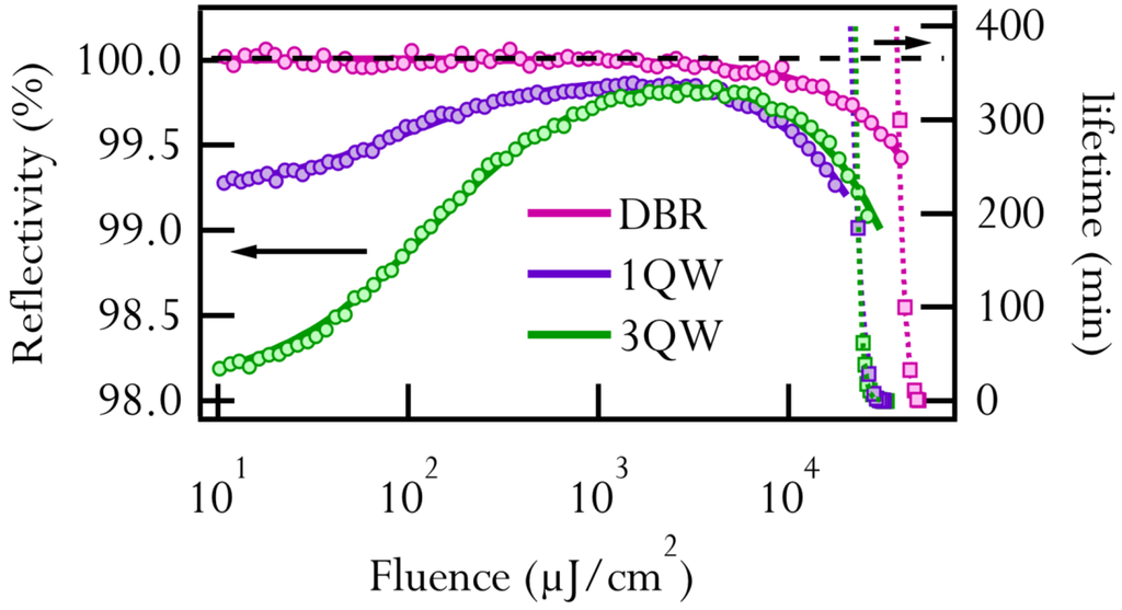 Applsci 03 00355 g009 1024