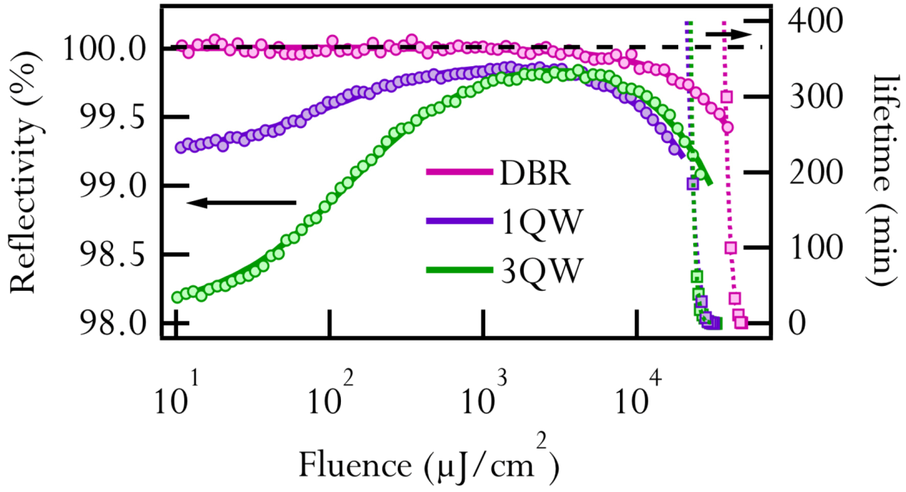 Applsci 03 00355 g009