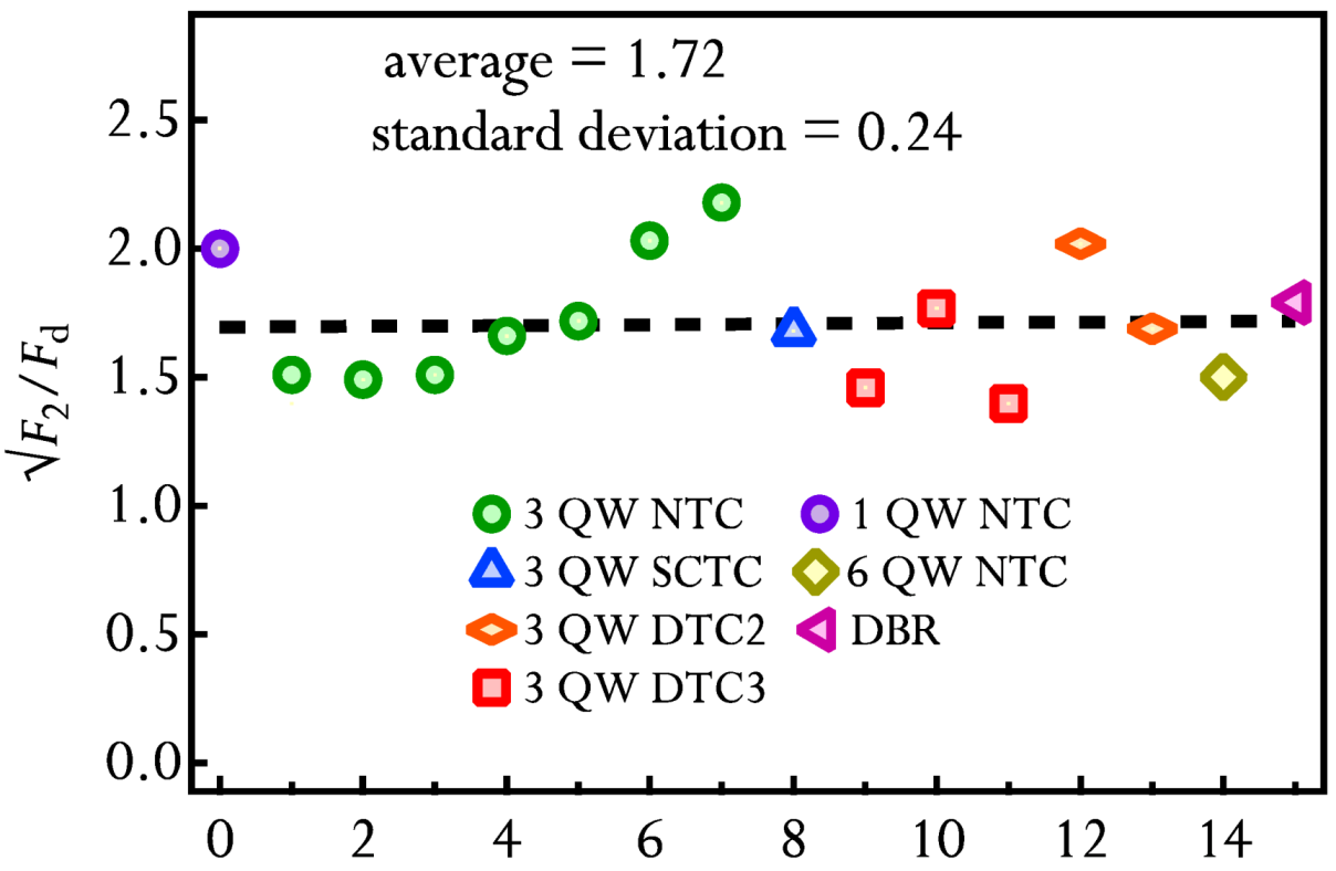 Applsci 03 00355 g010