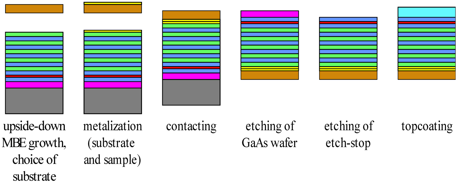 Applsci 03 00355 g013