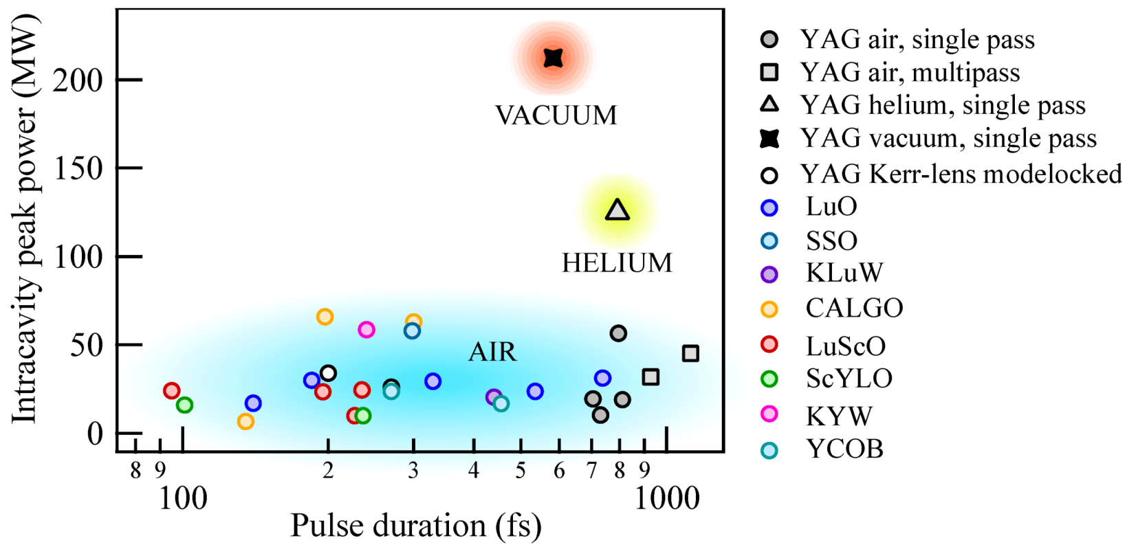 Applsci 03 00355 g014