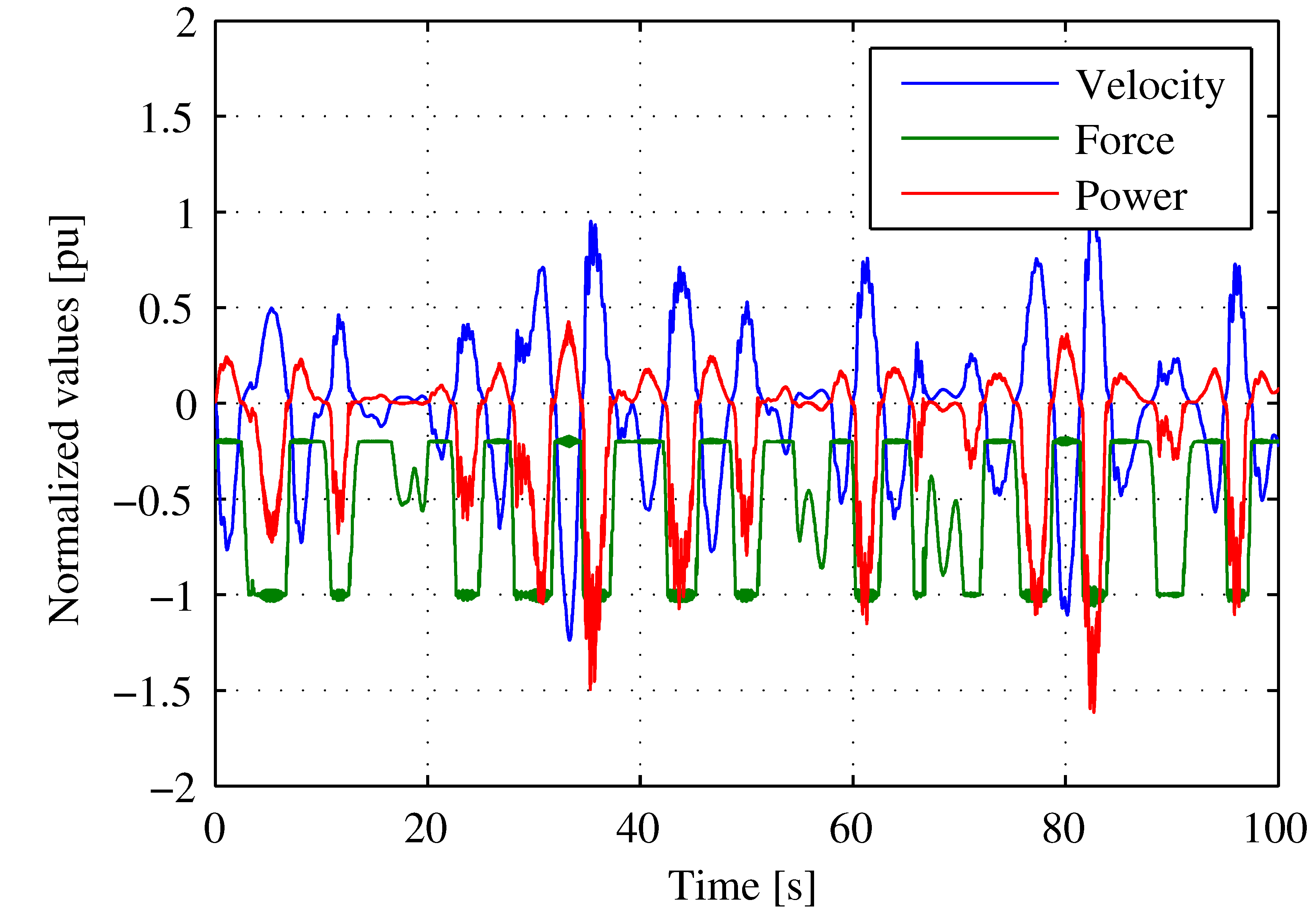 Applsci 03 00420 g002
