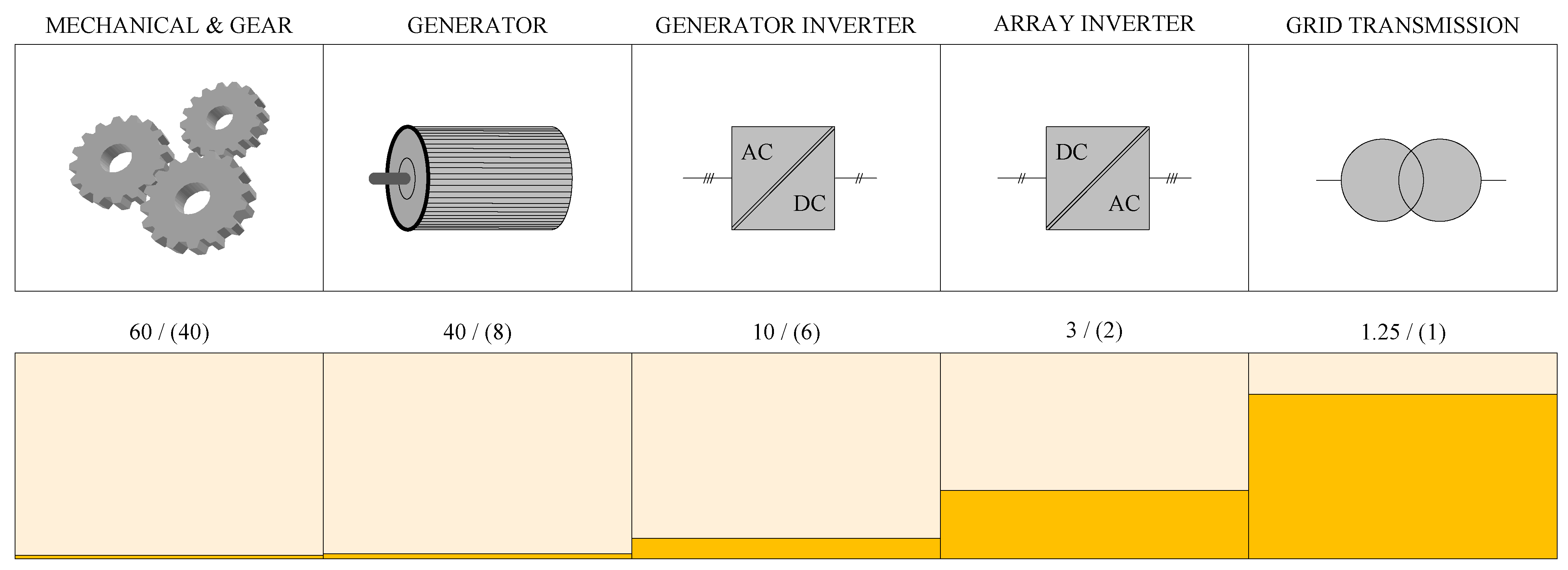 Applsci 03 00420 g003