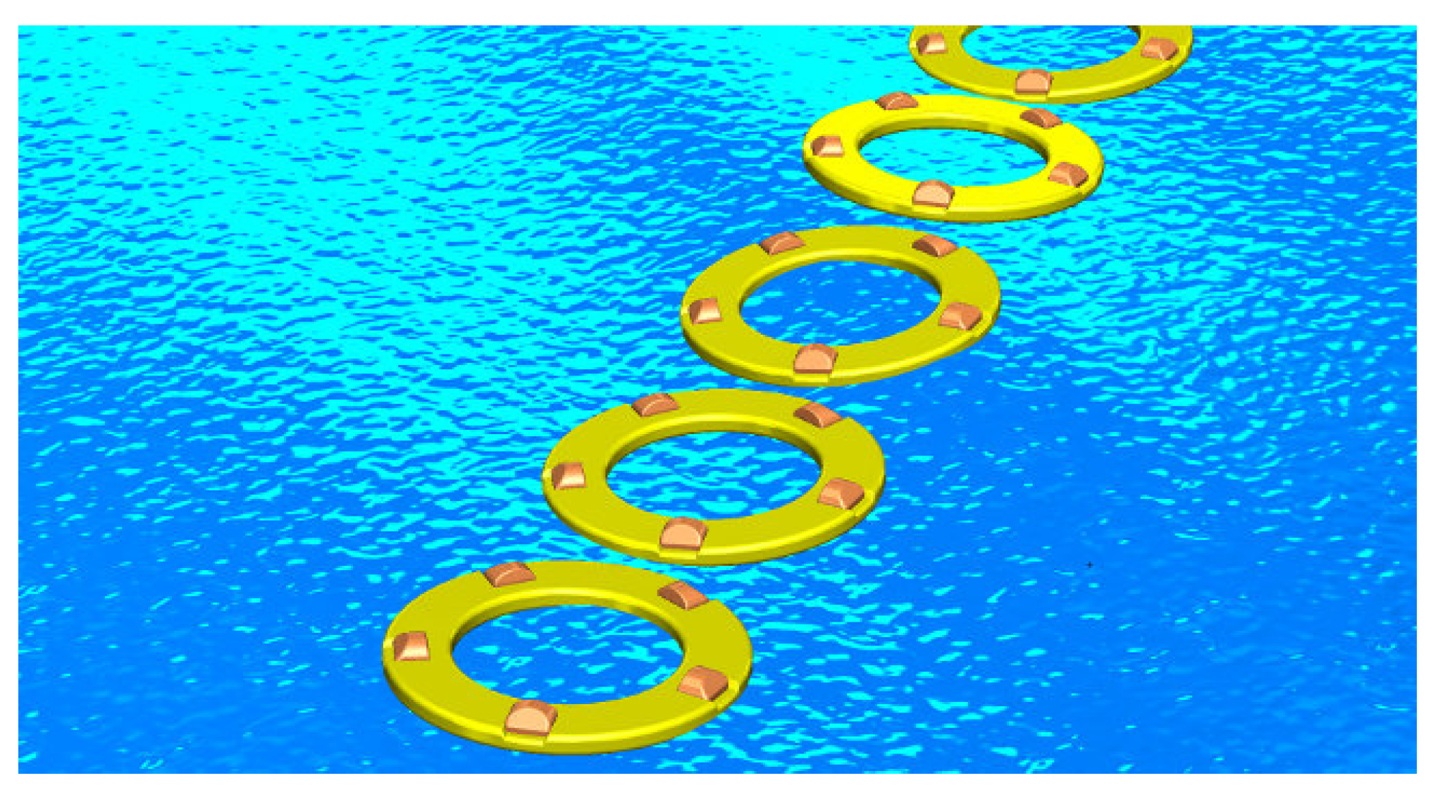 Applsci 03 00420 g008