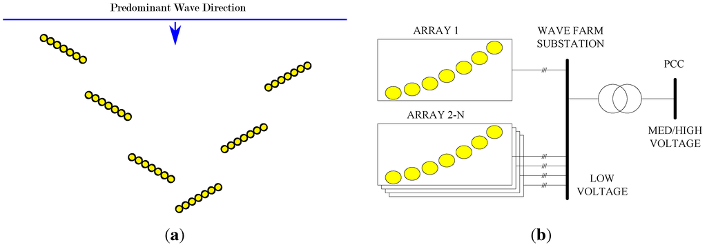 Applsci 03 00420 g009 1024