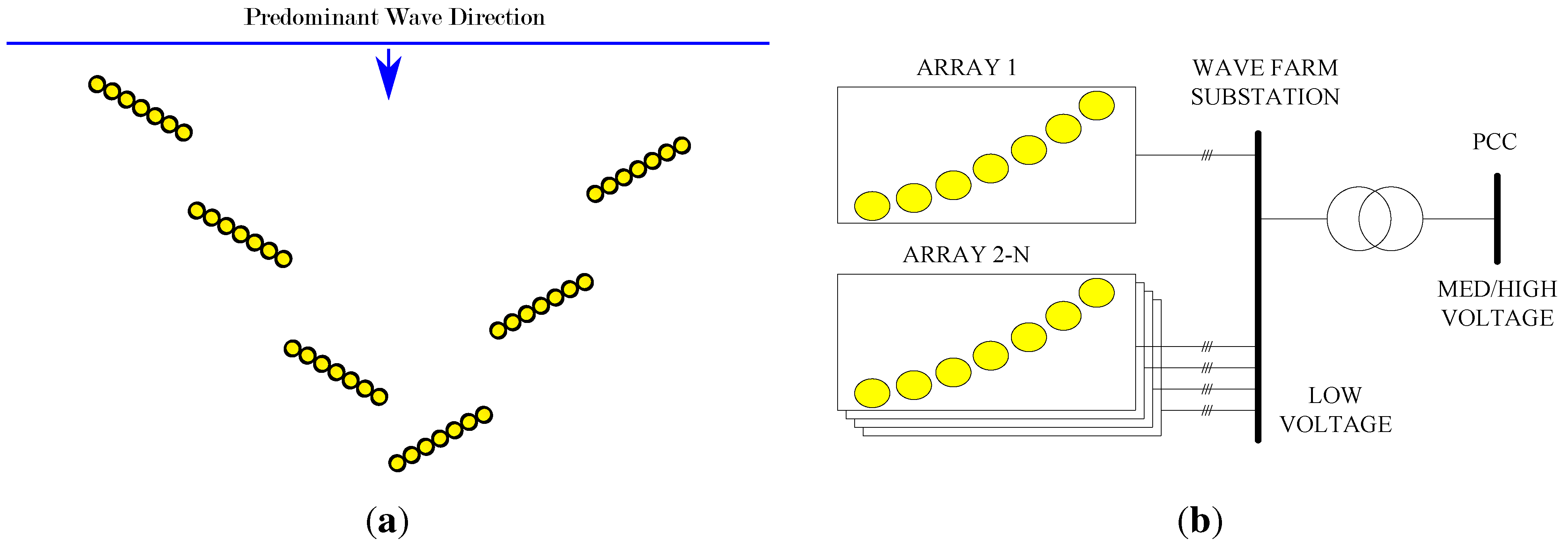 Applsci 03 00420 g009