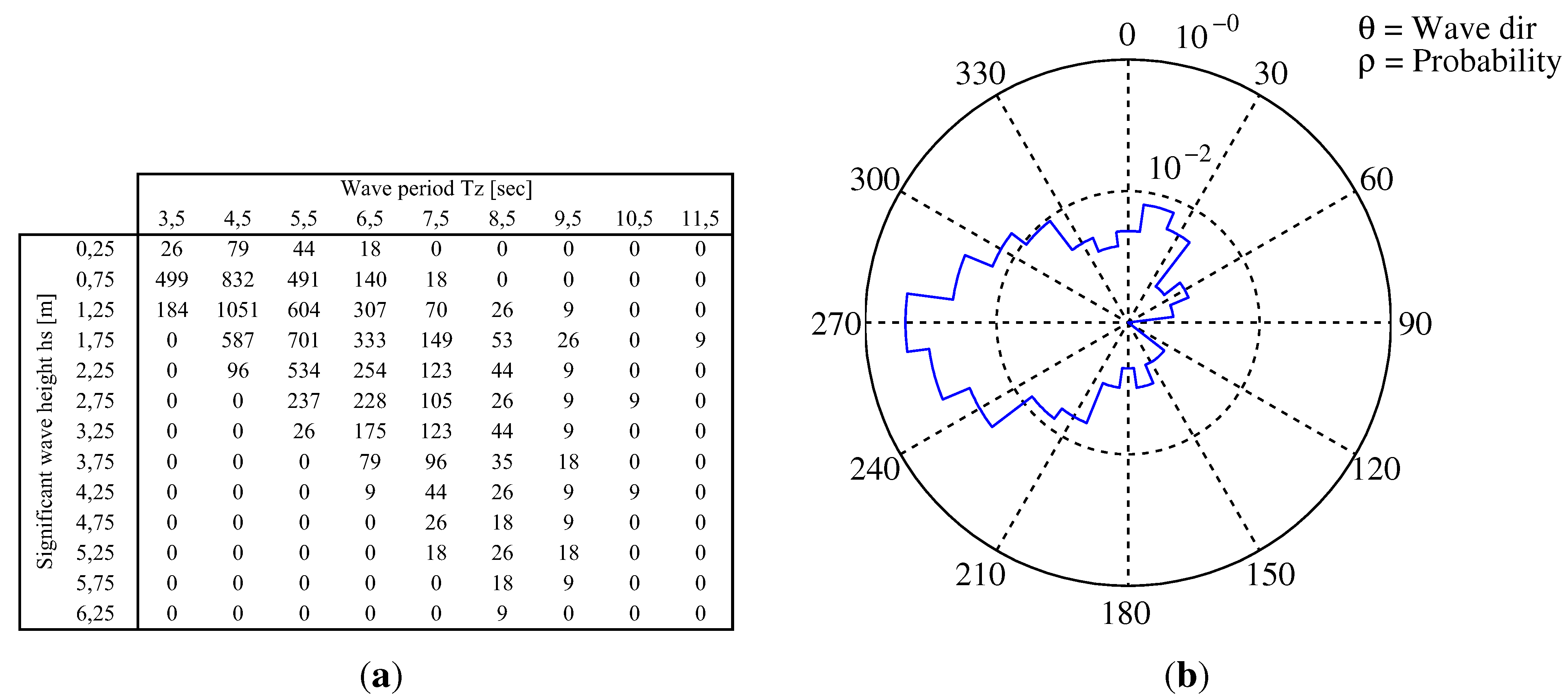 Applsci 03 00420 g010