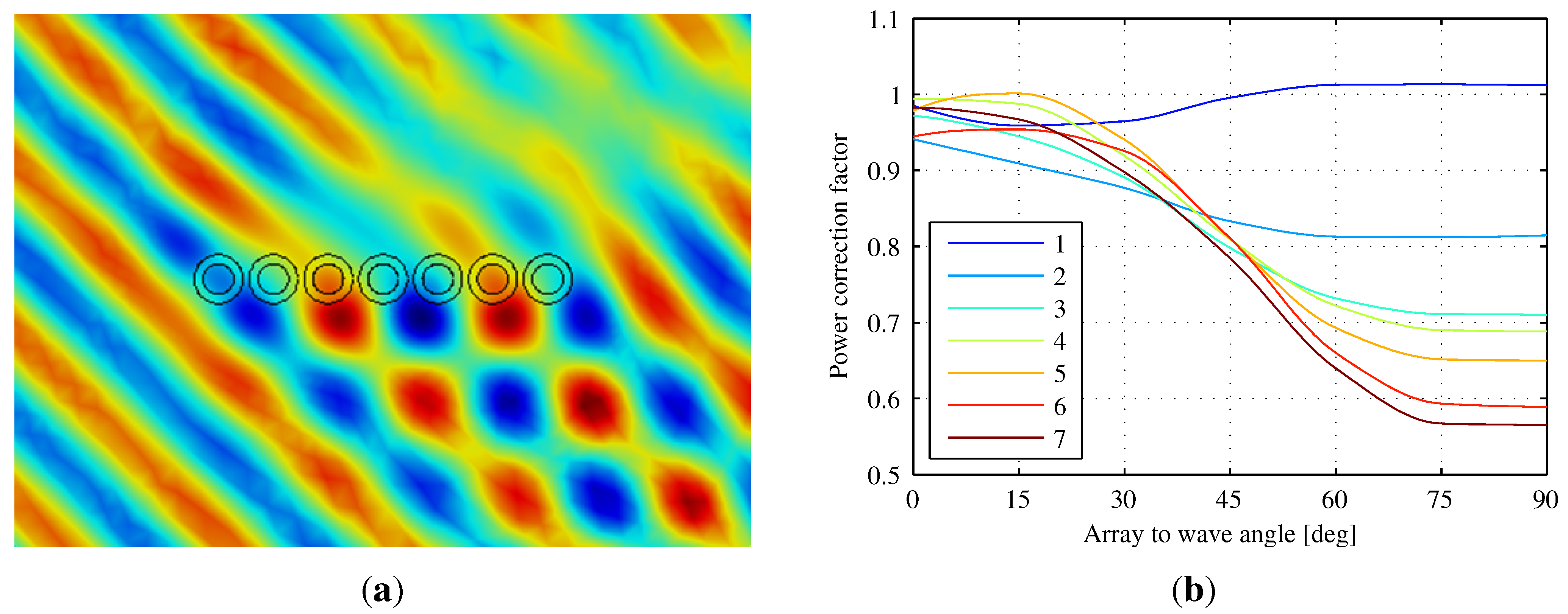 Applsci 03 00420 g011