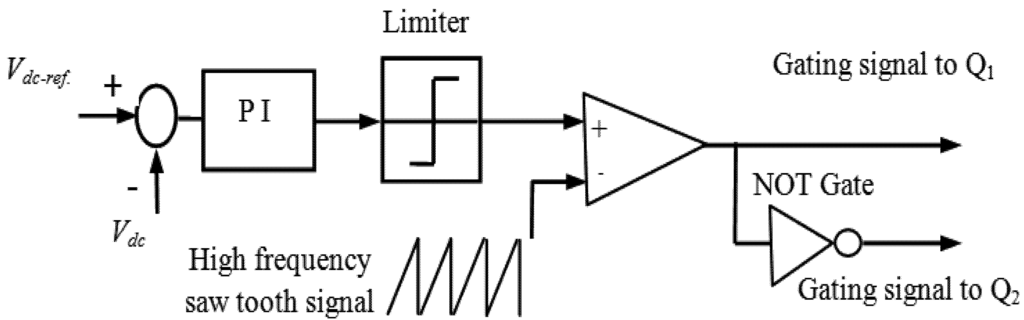 Applsci 03 00437 g008 1024