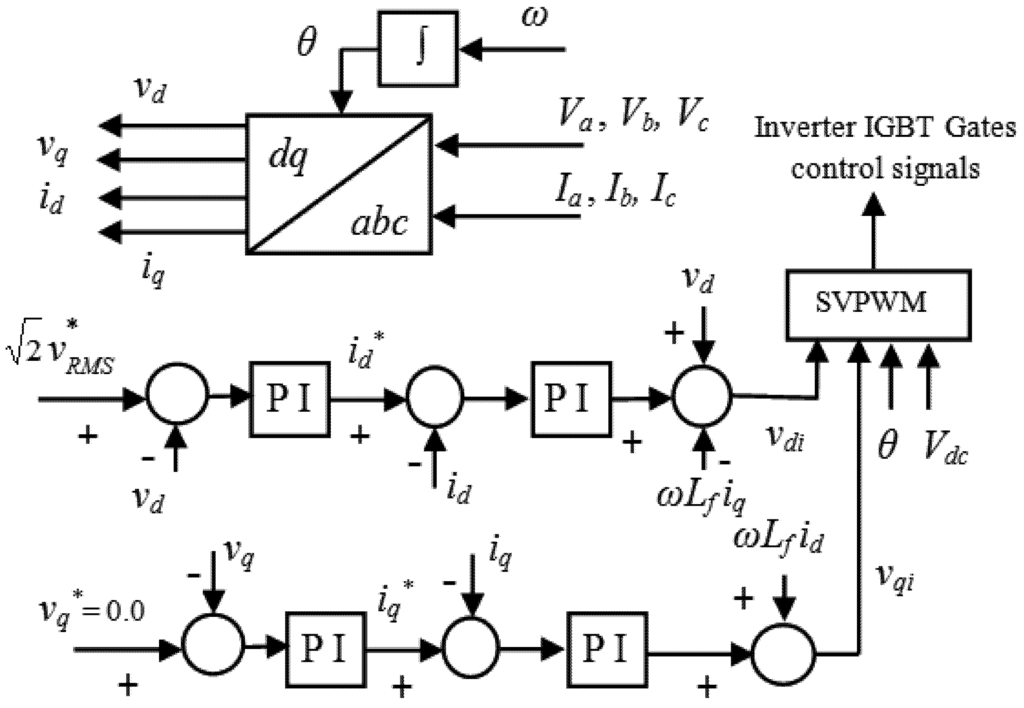 Applsci 03 00437 g009 1024
