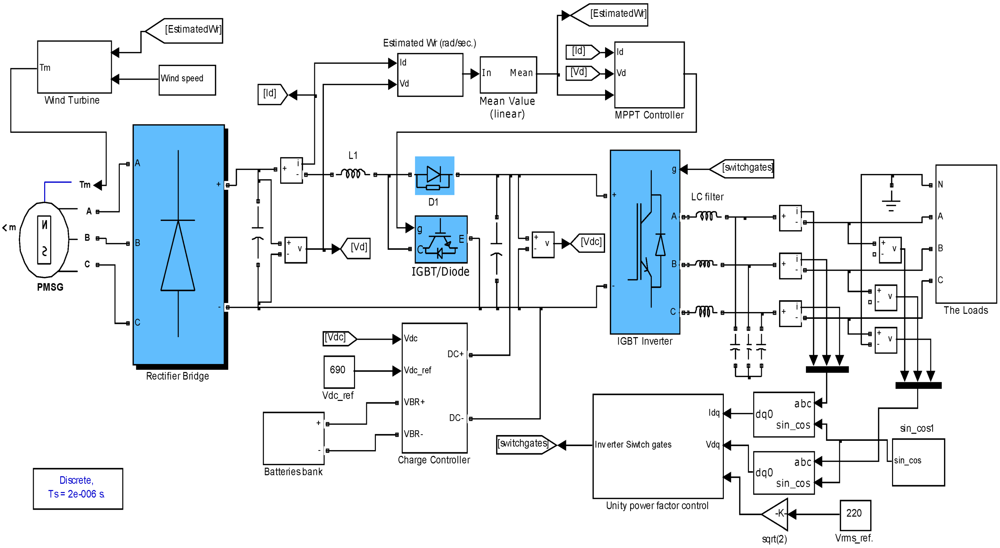 Applsci 03 00437 g010