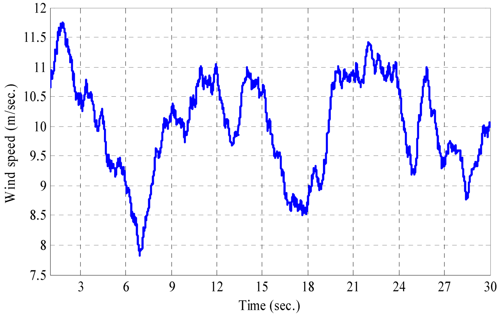 Applsci 03 00437 g011