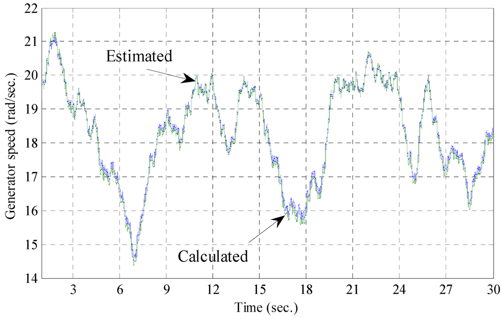 Applsci 03 00437 g012 1024