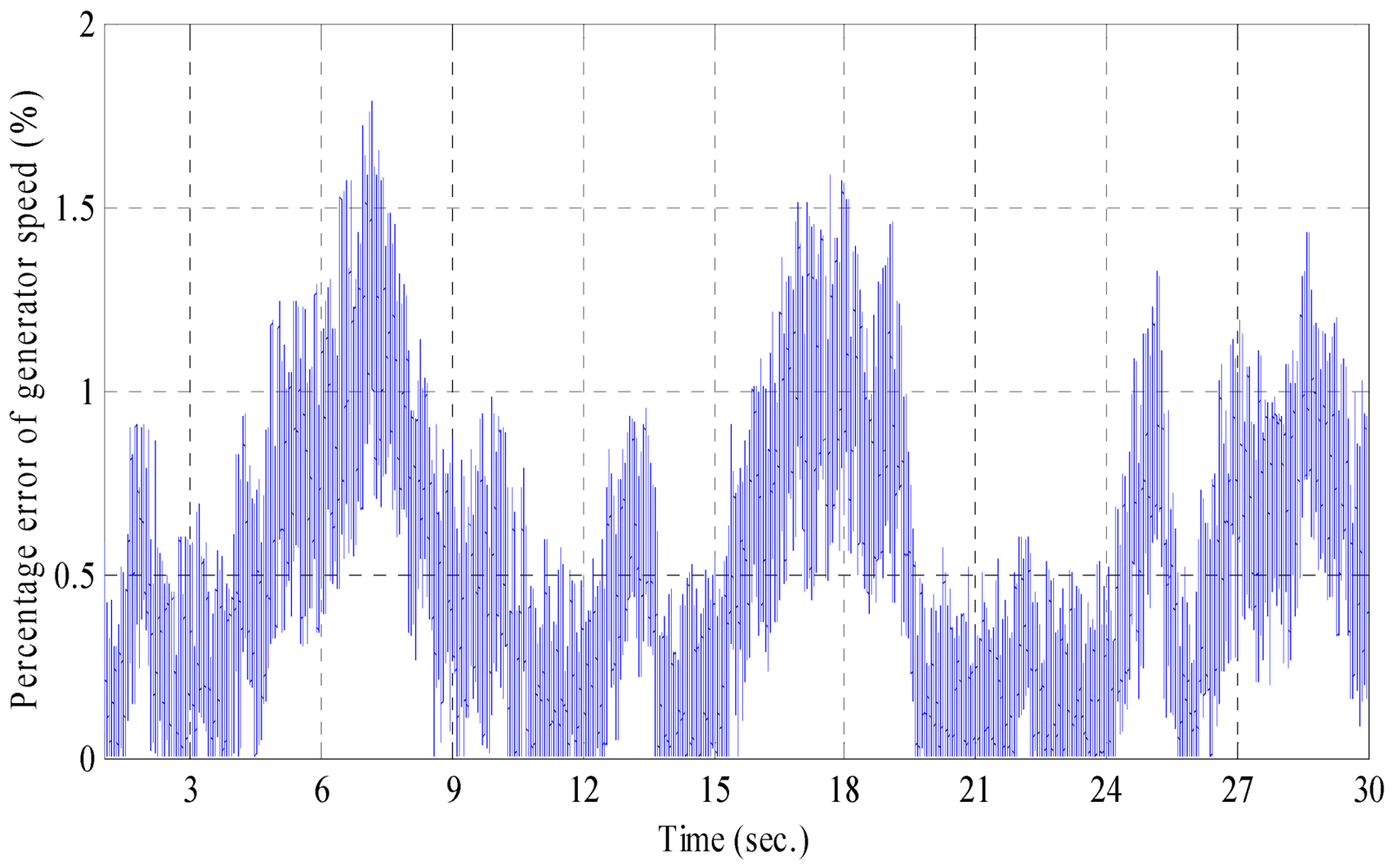 Applsci 03 00437 g013