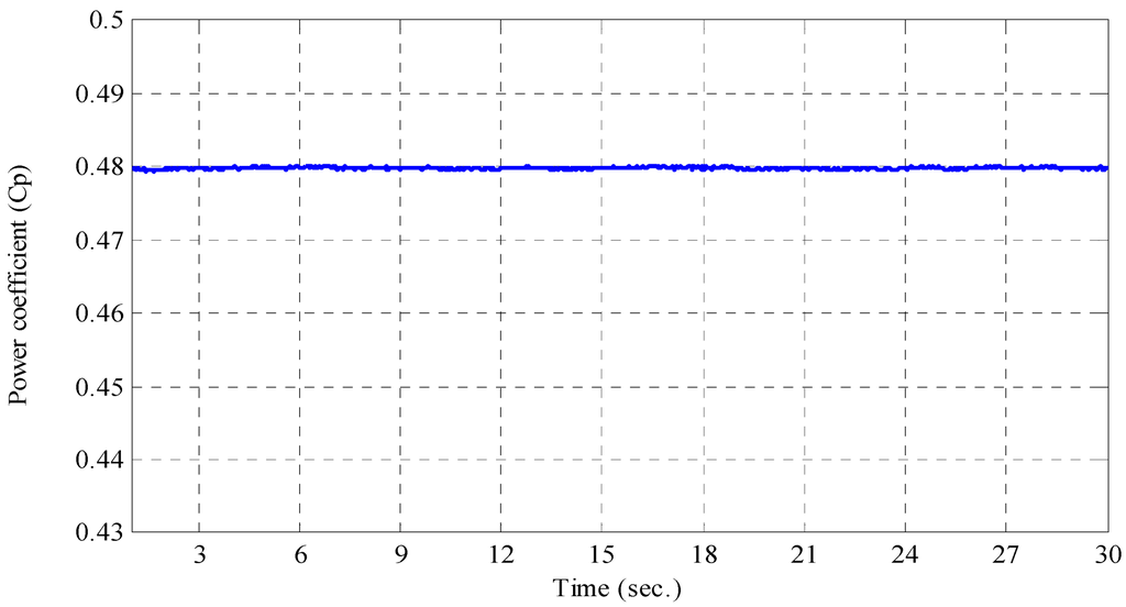 Applsci 03 00437 g014 1024