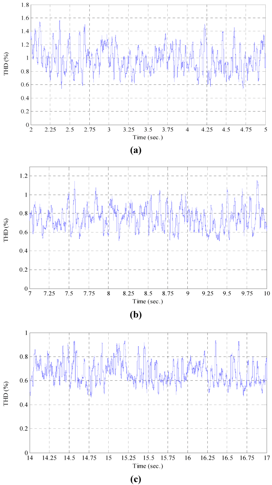 Applsci 03 00437 g016 1024