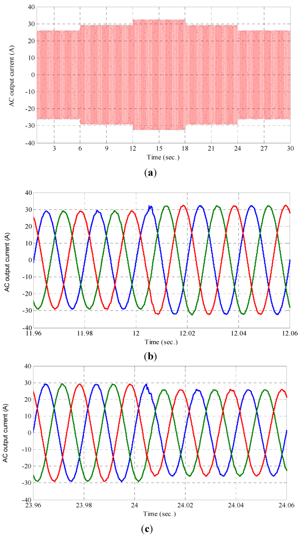 Applsci 03 00437 g017 1024